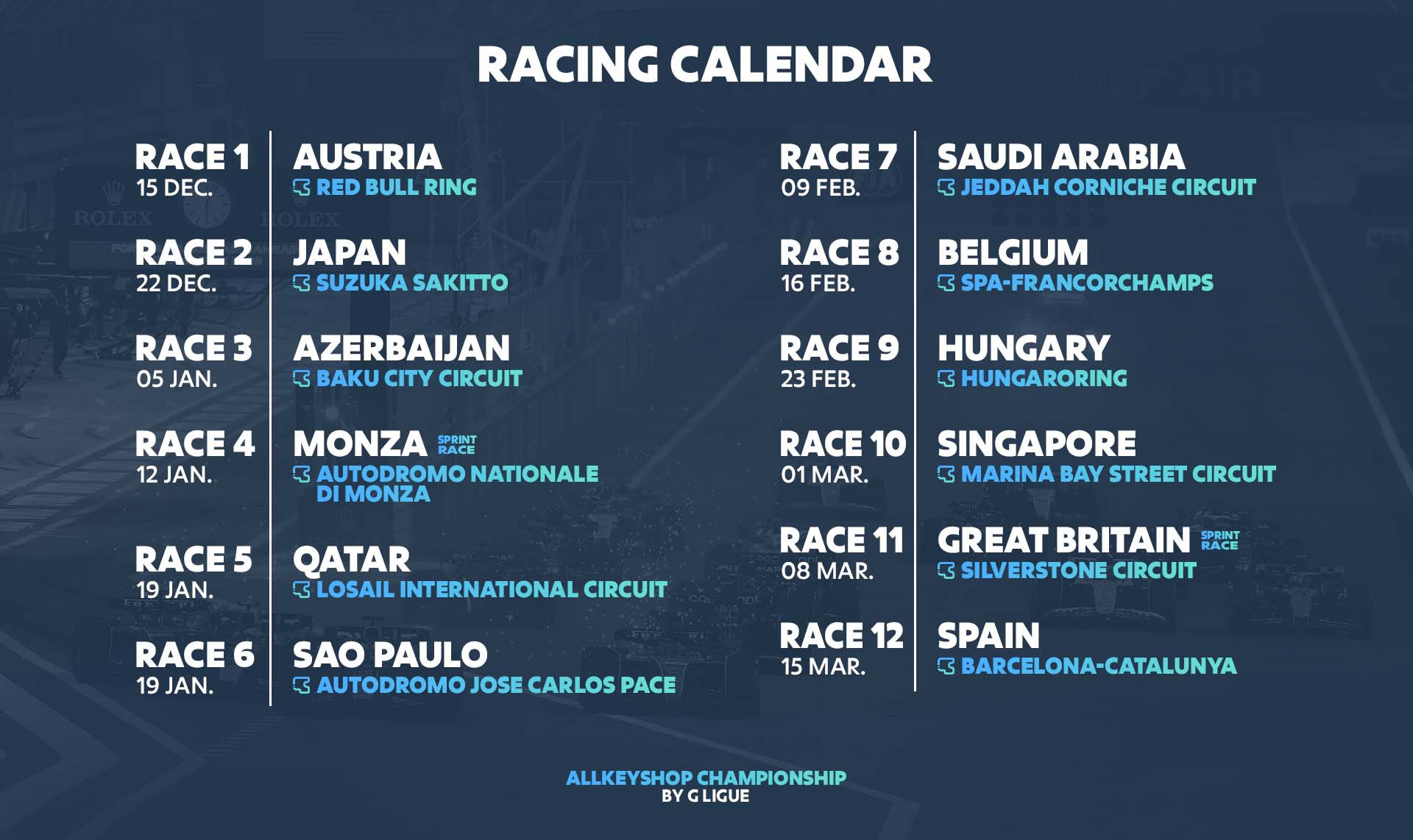 Allkeyshop Championship by G Ligue